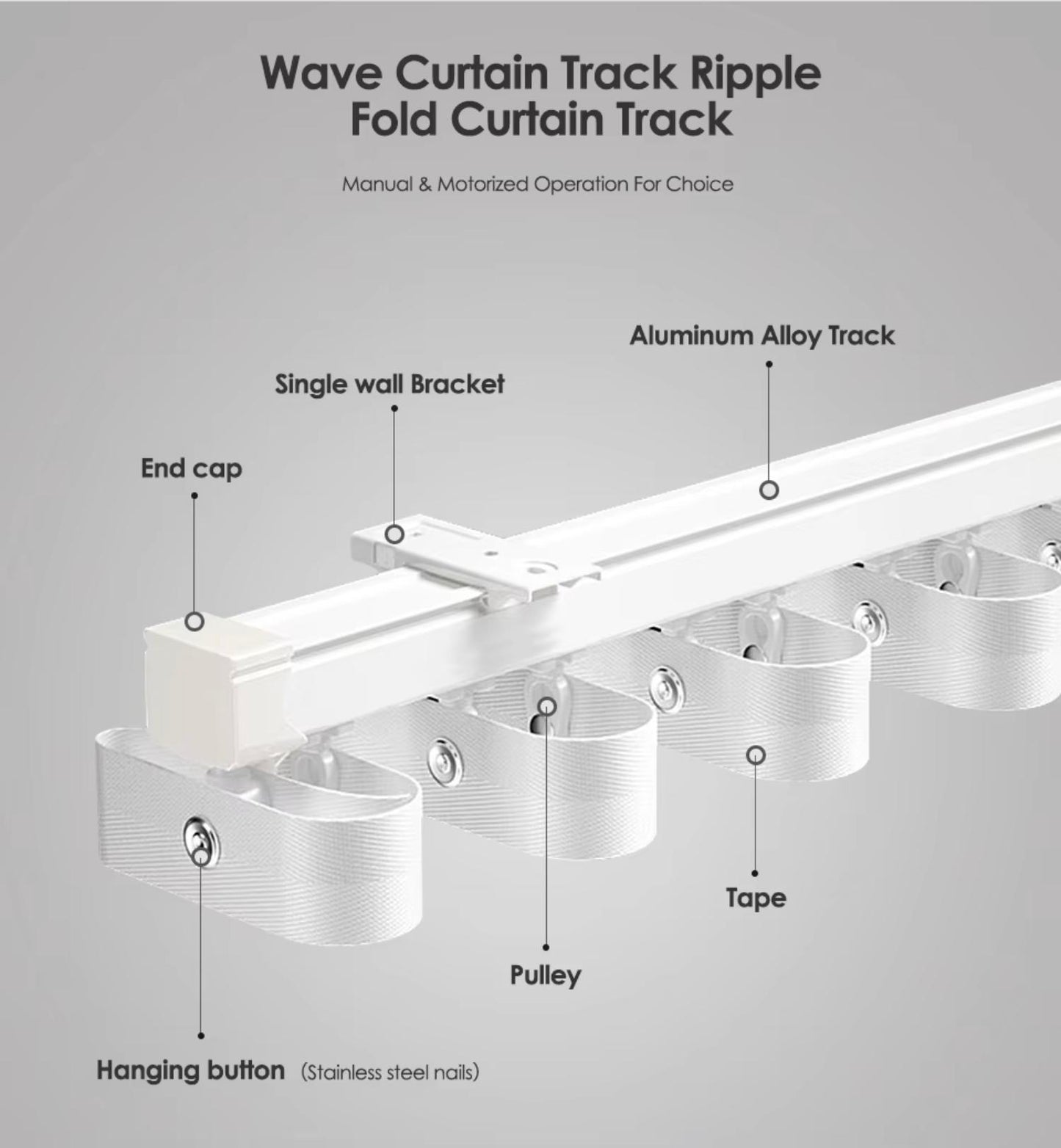 NAVI S-Fold Track Set per Meter • Ceiling/Wall Mount